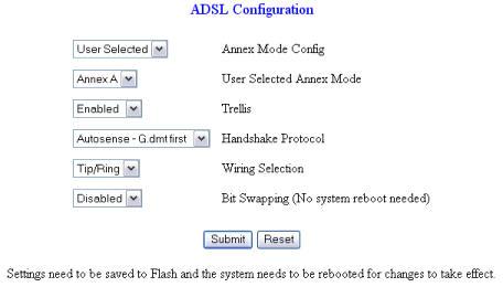 adsl config
