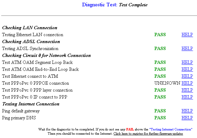 diagnostic