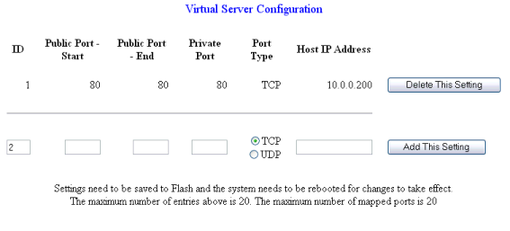 20 ports