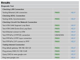 diagnostic