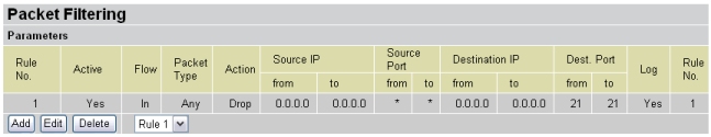 packet filtering