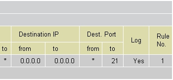 using asterisk