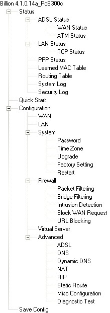 menu layout