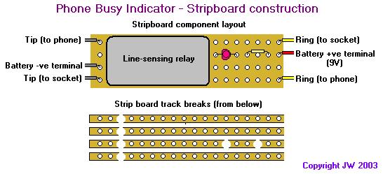 stripboard