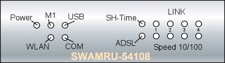 swamru 54108 panel